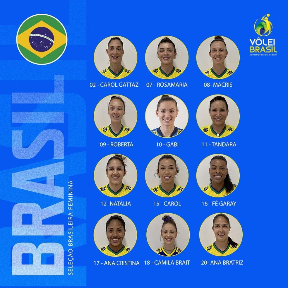 Catarinense está entre as 12 atletas convocadas da seleção brasileira de vôlei para disputar os Jogos Olímpicos