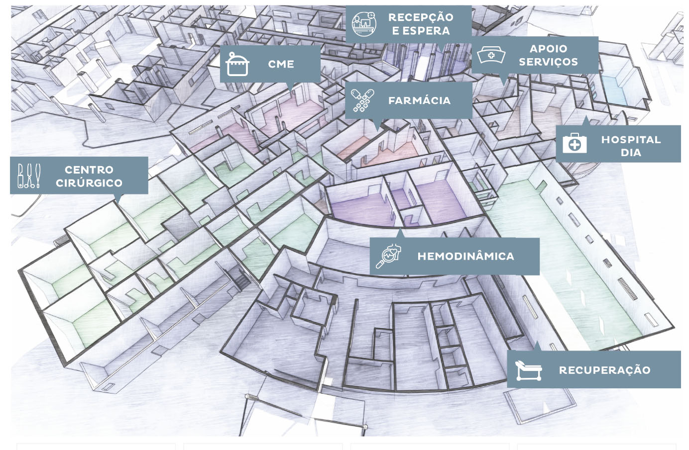 Conselho Adminstrativo apresenta projeto do novo bloco cirúrgico do hospital São José de Jaraguá
