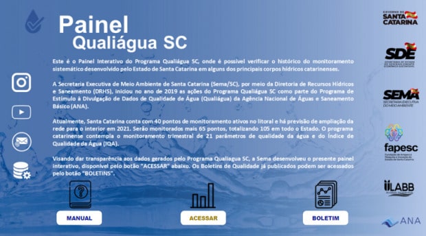 Painel Interativo mostra qualidade das águas dos rios de Santa Catarina Painel Interativo mostra qualidade das águas dos rios de Santa Catarina