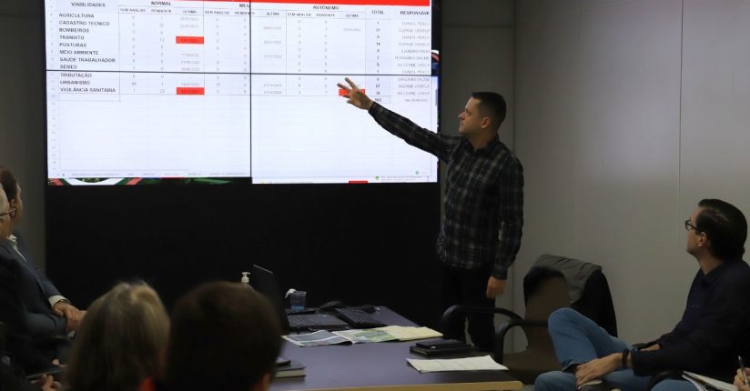 Tempo médio de abertura de empresas em Jaraguá do Sul é dois dois dias e 22 horas Tempo médio de abertura de empresas em Jaraguá do Sul é dois dois dias e 22 horas