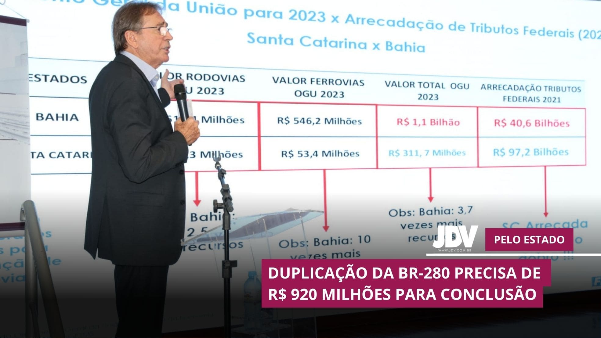 Duplicação da BR-280 bate recorde de investimentos em 2023
