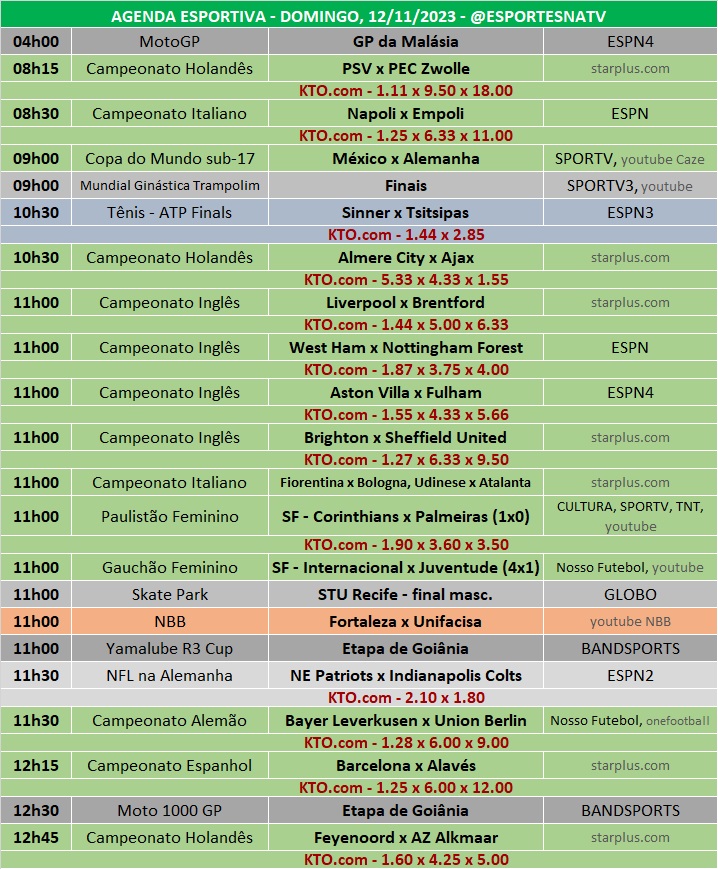 Confira a agenda esportiva mundial para esse domingo, 12 de novembro