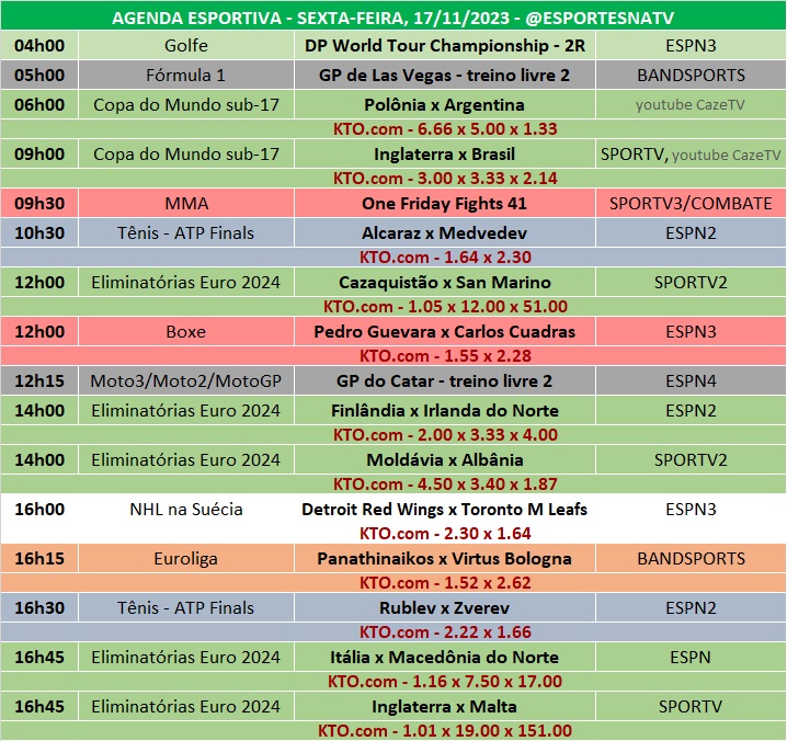 Confira a agenda esportiva mundial para essa sexta-feira, 17 de novembro