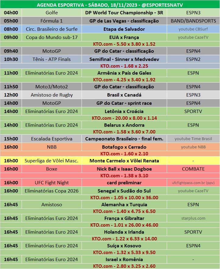 Confira a agenda esportiva mundial para esse sábado, 18 de novembro