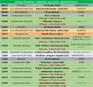 Confira a agenda esportiva mundial para esse domingo, 26 de novembro