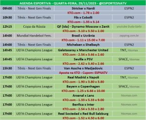 Confira a agenda esportiva mundial para essa quarta-feira, 29 de novembro