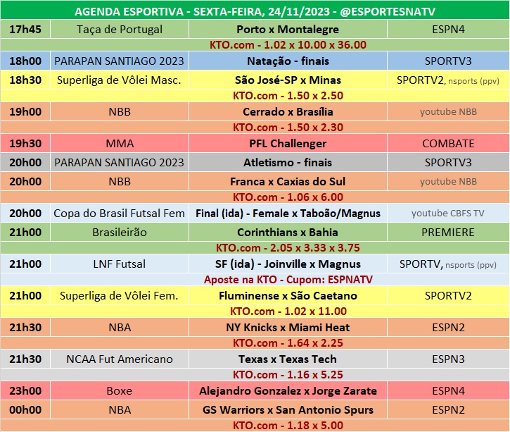 Confira a agenda esportiva mundial para essa sexta-feira, 24 de novembro