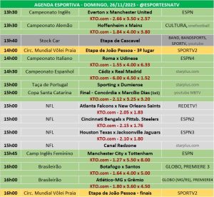 Confira a agenda esportiva mundial para esse domingo, 26 de novembro