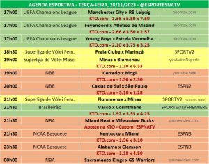 Confira a agenda esportiva mundial para essa terça-feira, 28 de novembro