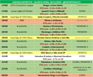 Confira a agenda esportiva mundial para essa quarta-feira, 29 de novembro