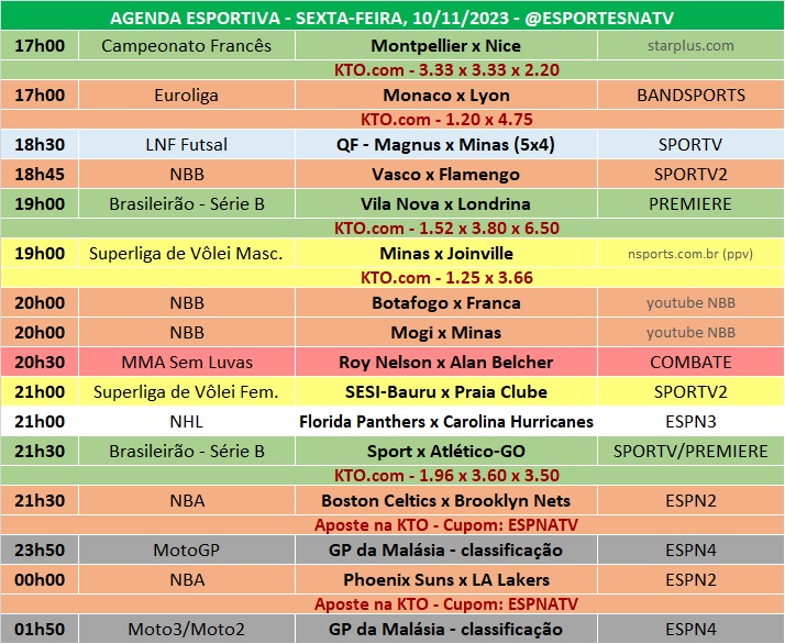 Confira a agenda completa de transmissão do Campeonato Brasileiro