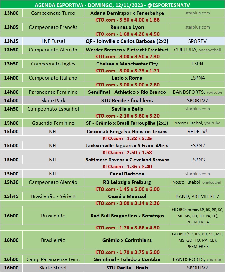 Confira a agenda esportiva mundial para esse domingo, 12 de novembro