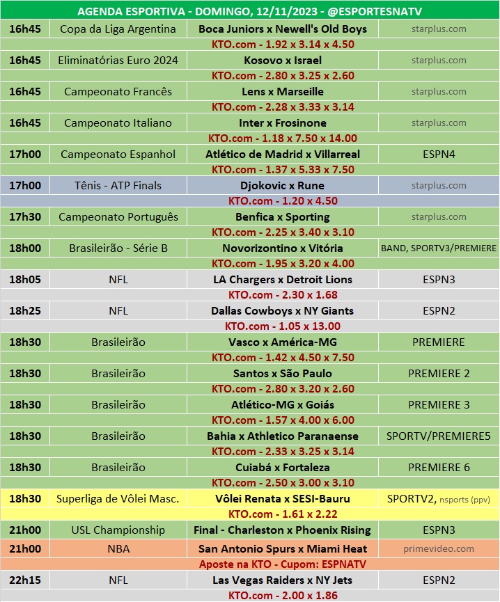 Confira a agenda esportiva mundial para esse domingo, 12 de novembro
