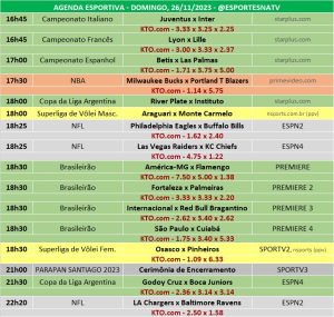 Confira a agenda esportiva mundial para esse domingo, 26 de novembro