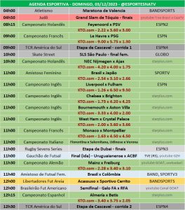 Confira a agenda esportiva mundial para esse domingo, 3 de dezembro
