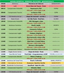 Confira a agenda esportiva mundial para esse domingo, 3 de dezembro