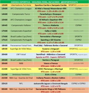 Confira a agenda esportiva mundial para essa segunda-feira, 4 de dezembro
