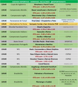 Confira a agenda esportiva mundial para esse domingo, 3 de dezembro