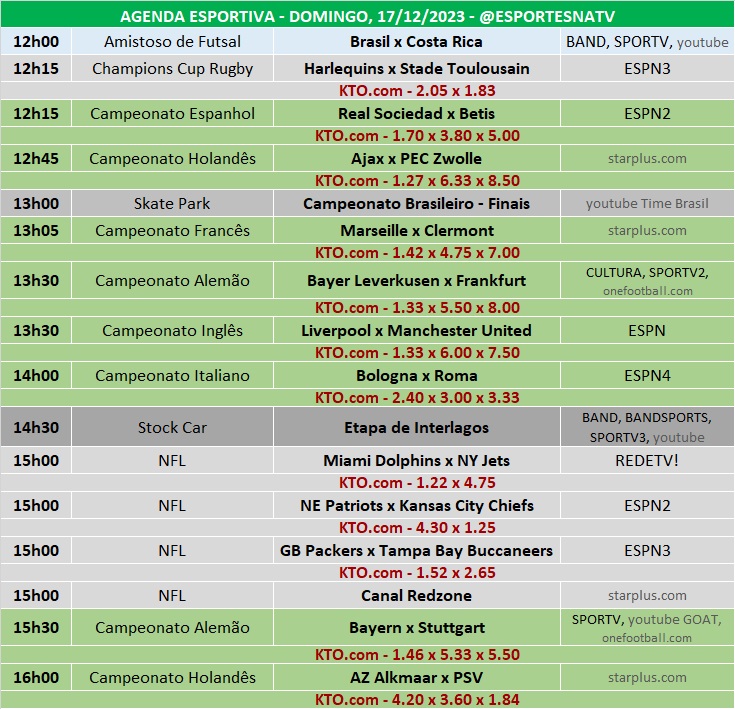 Confira a agenda esportiva mundial para esse domingo, 17 de dezembro