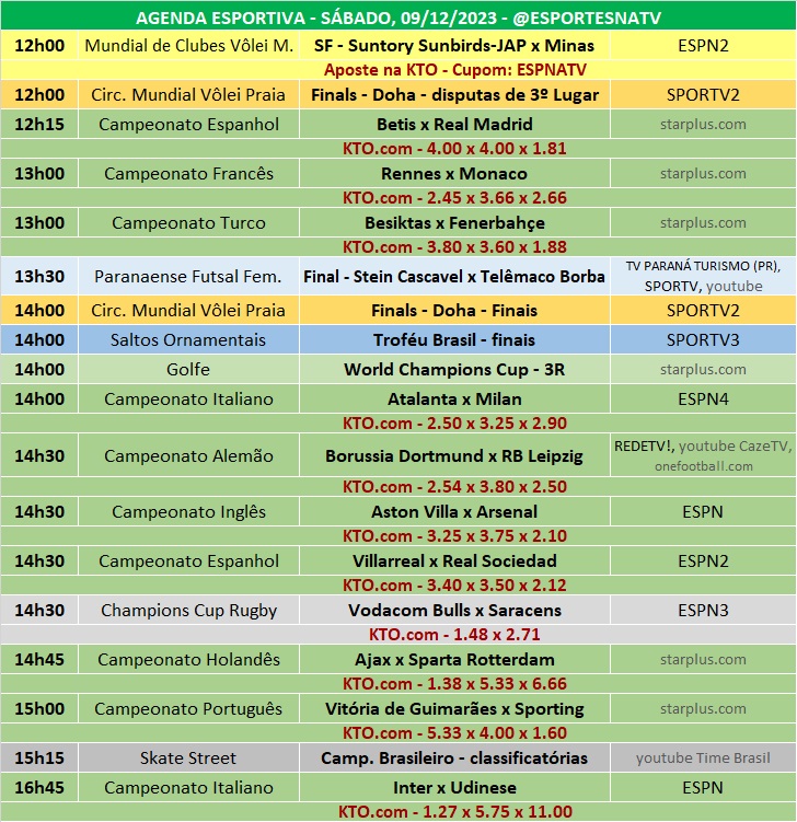 Confira a agenda esportiva mundial para esse sábado, 9 de dezembro