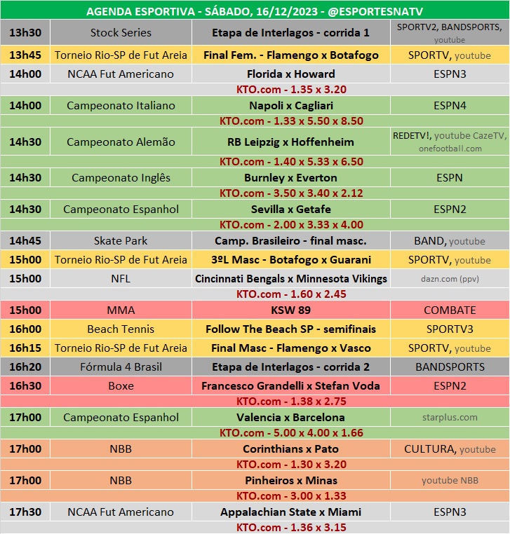 Confira a agenda esportiva mundial para esse sábado, 16 de dezembro