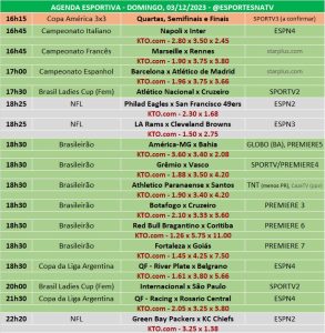 Confira a agenda esportiva mundial para esse domingo, 3 de dezembro