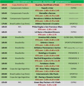 Confira a agenda esportiva mundial para esse domingo, 3 de dezembro