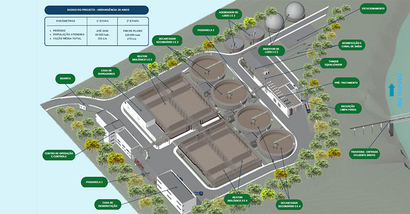 Município contrata operação de crédito para asfalto e ETE Centenário