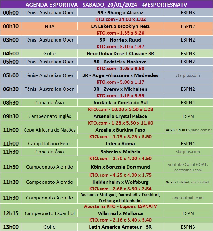Confira a agenda esportiva mundial para esse sábado, 20 de janeiro