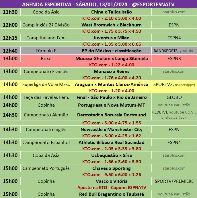 Confira a agenda esportiva mundial para esse sábado, 13 de janeiro