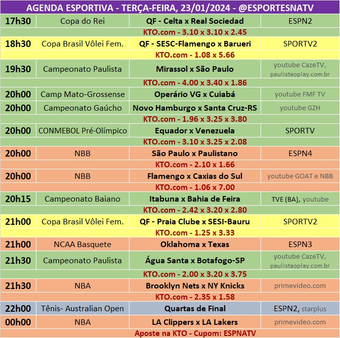 Confira a agenda esportiva mundial para essa terça-feira, 23 de janeiro