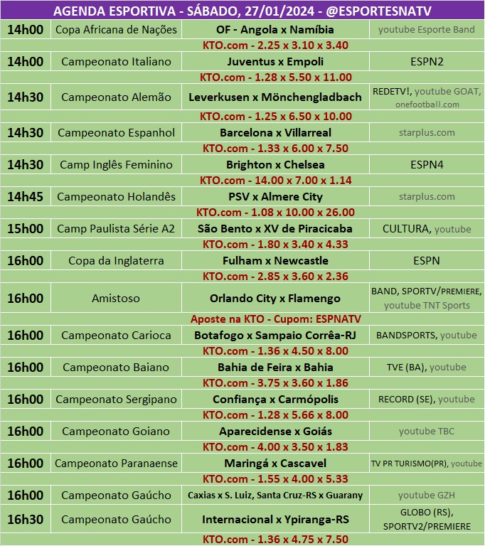 Confira a agenda esportiva mundial para esse sábado, 27 de janeiro