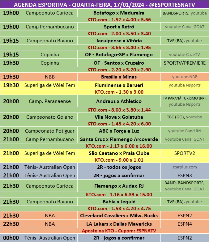 Confira a agenda esportiva mundial para essa quarta-feira, 17 de janeiro