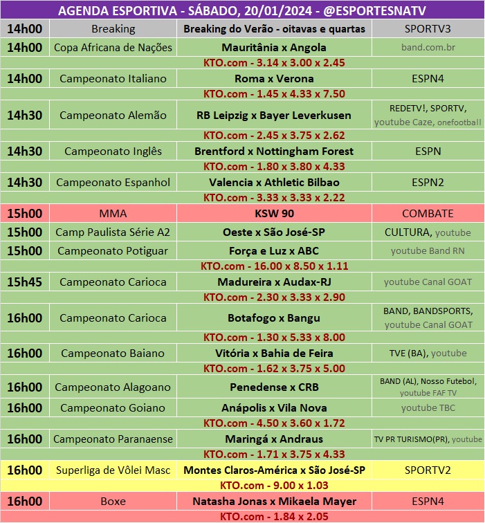 Confira a agenda esportiva mundial para esse sábado, 20 de janeiro