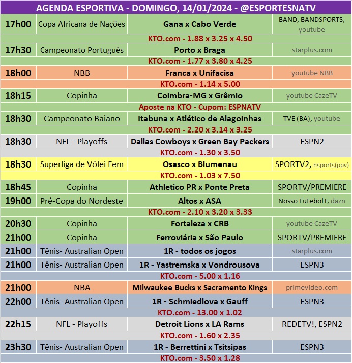 Confira a agenda esportiva mundial para esse domingo, 14 de janeiro
