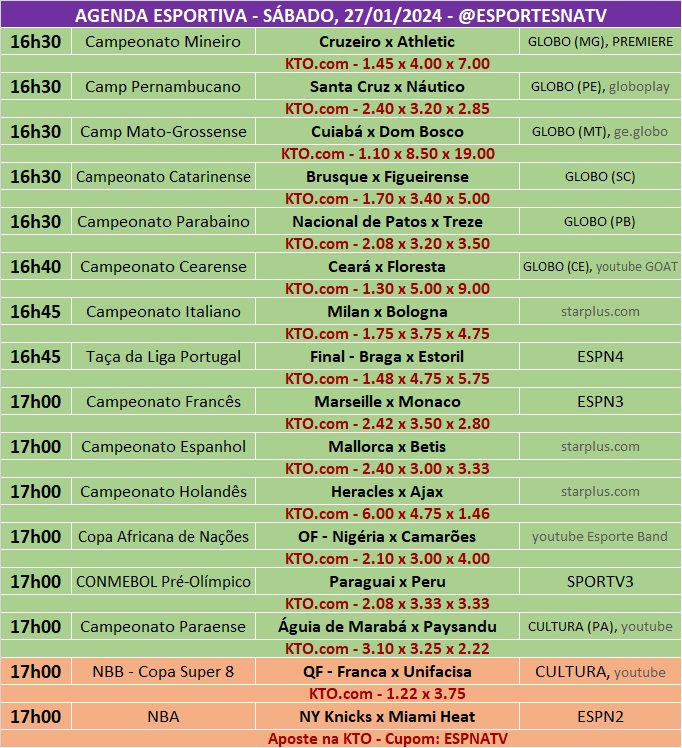 Confira a agenda esportiva mundial para esse sábado, 27 de janeiro