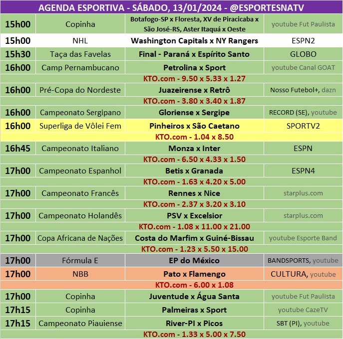 Confira a agenda esportiva mundial para esse sábado, 13 de janeiro