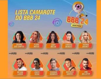 BBB 24: Suposta lista é vazada, revelando nomes do Camarote e Puxadinho