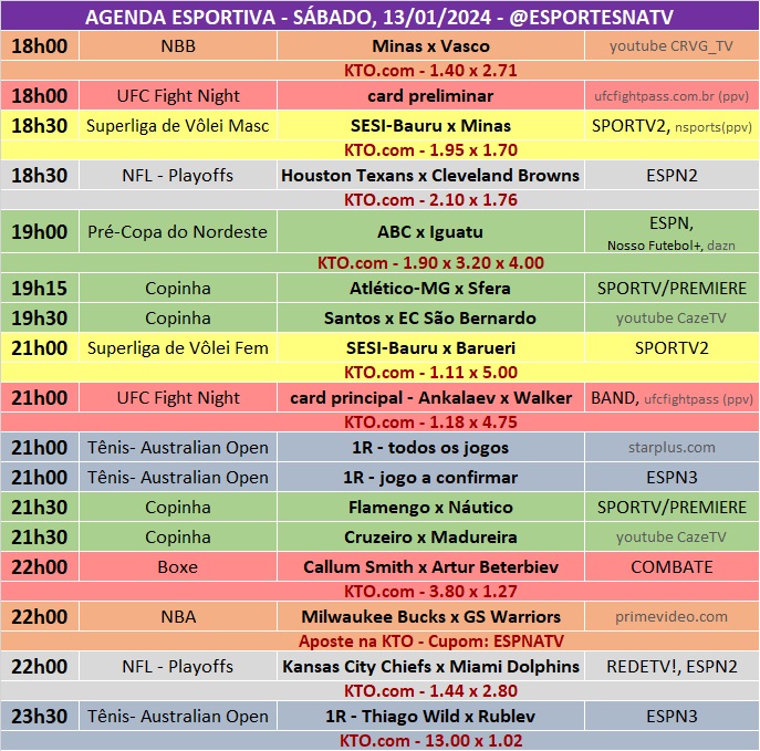 Confira a agenda esportiva mundial para esse sábado, 13 de janeiro
