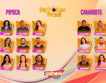 Participantes BBB 24: confira a lista de nomes anunciados no reality