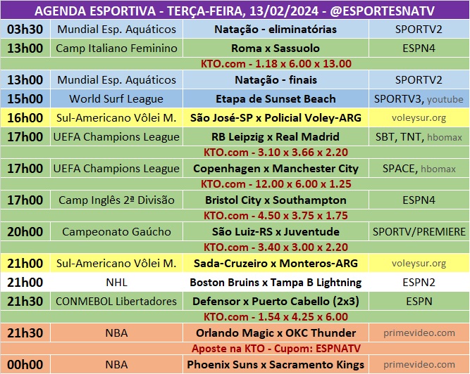 Confira a agenda esportiva mundial para essa terça-feira, 13 de fevereiro
