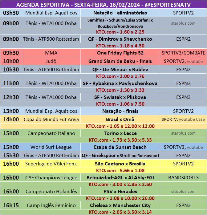 Confira a agenda esportiva mundial para essa sexta-feira, 16 de fevereiro