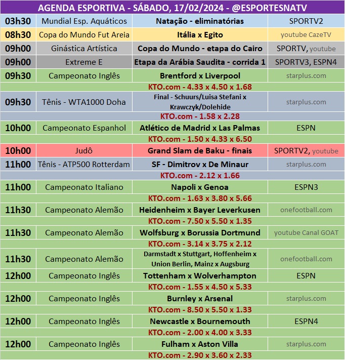 Confira a agenda esportiva mundial para esse sábado, 17 de fevereiro