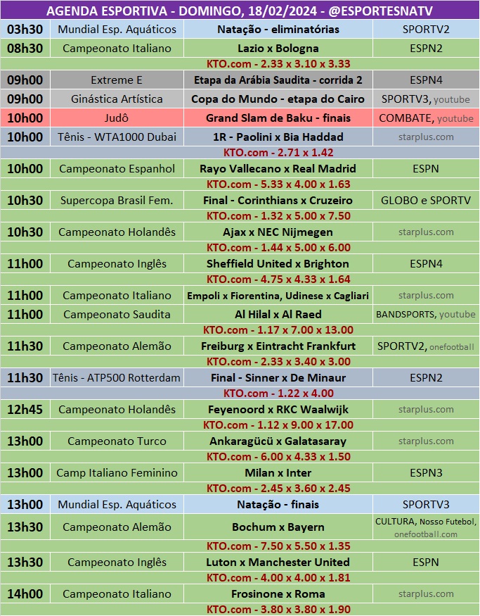 Confira a agenda esportiva mundial para esse domingo, 18 de fevereiro