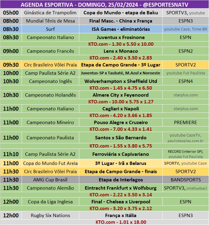 Confira a agenda esportiva mundial para esse domingo, 25 de fevereiro