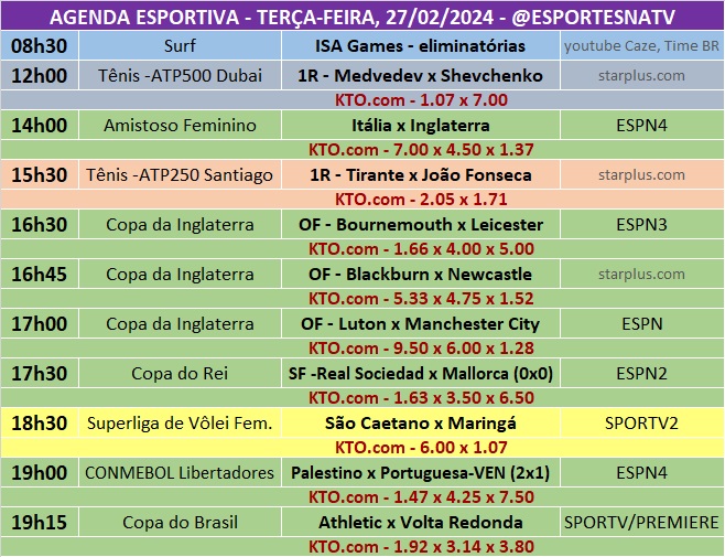 Confira a agenda esportiva mundial para essa terça-feira, 27 de fevereiro