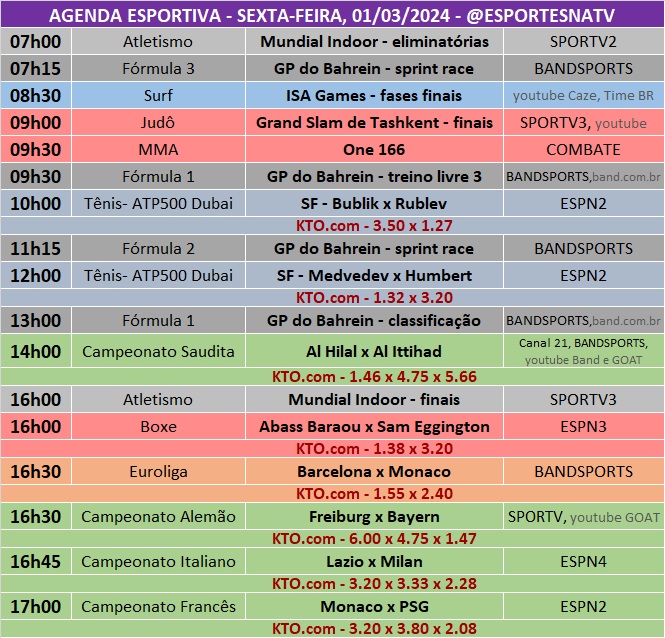 Confira a agenda esportiva mundial para essa sexta-feira, 1º de março