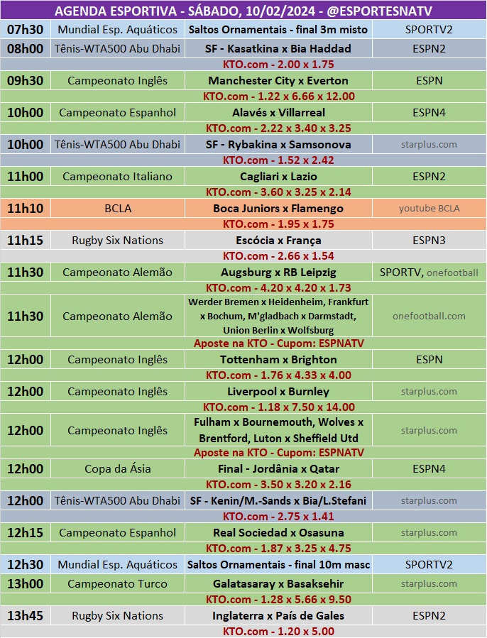 Confira a agenda esportiva mundial para esse sábado, 10 de fevereiro