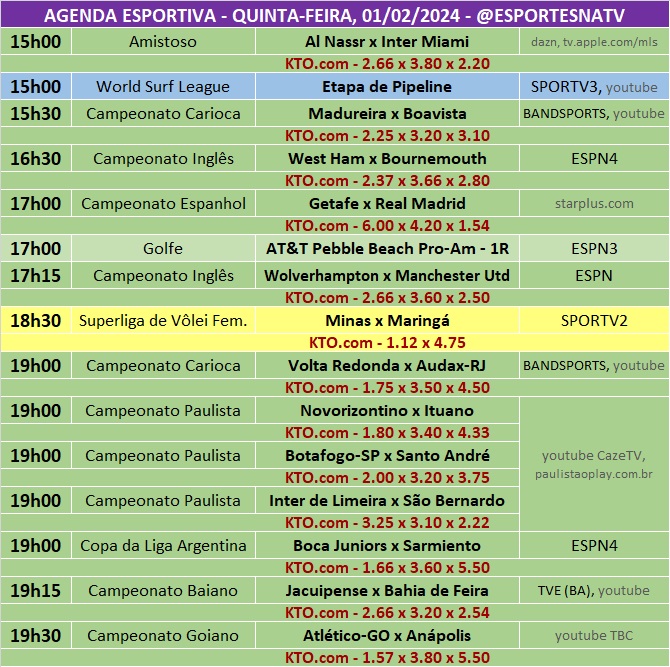 Confira a agenda esportiva mundial para essa quinta-feira, 1º de fevereiro