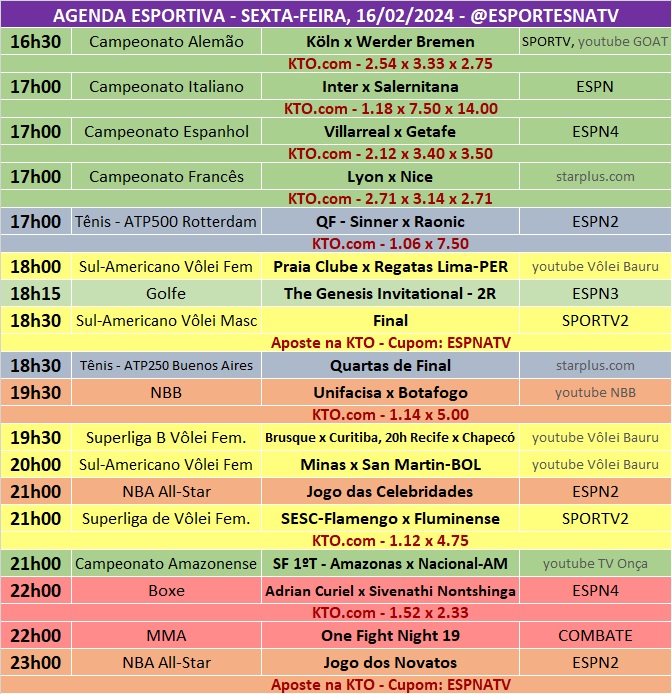 Confira a agenda esportiva mundial para essa sexta-feira, 16 de fevereiro